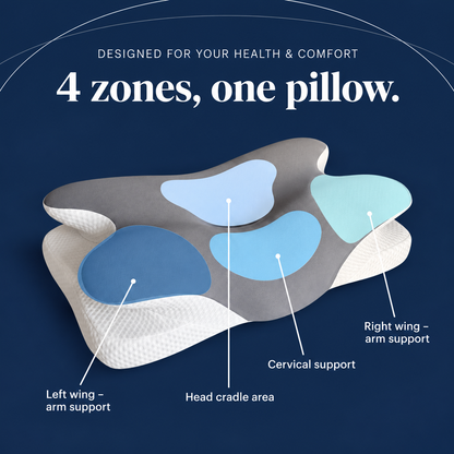 Contour Cervical Pillow – Neck & Shoulder Support for Side Sleepers