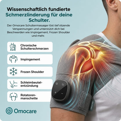 OmoCare™ — 3-in-1 Schultermassager